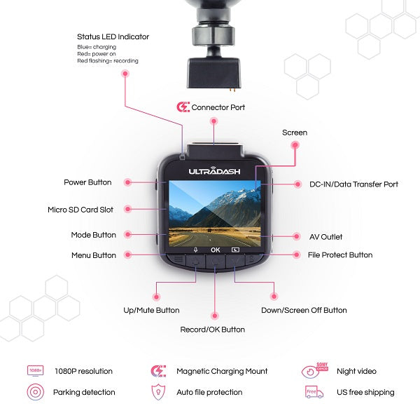 UltraDash C1 Dash Cam